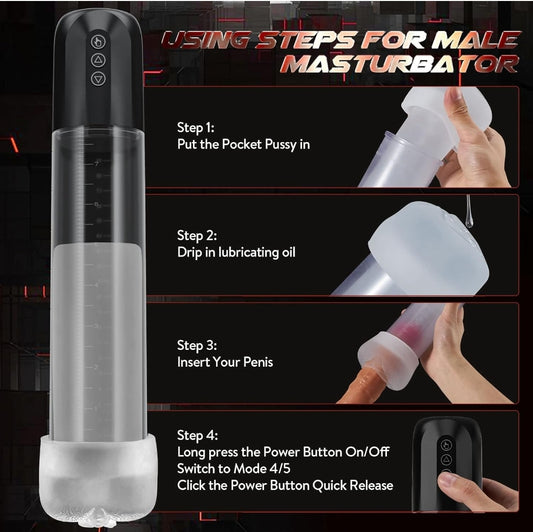 Rechargeable Penis Pump Kit