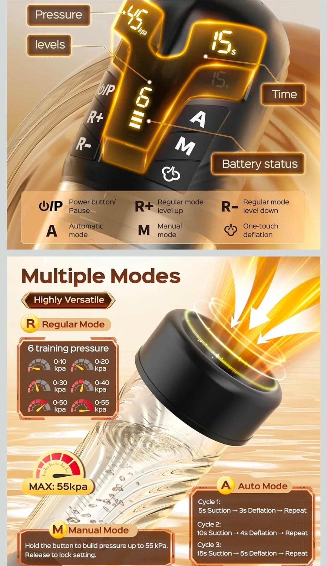 Penis pump rechargeable