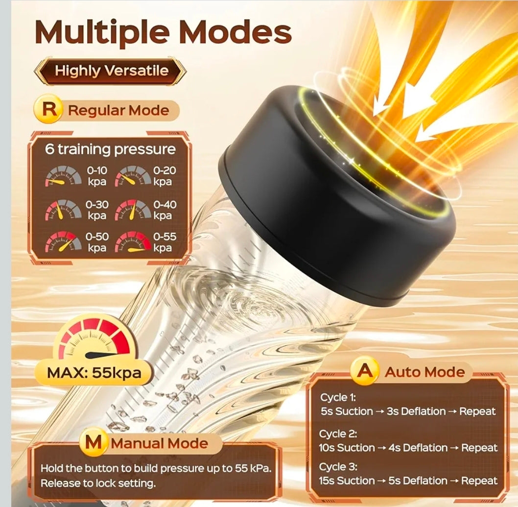 Penis pump rechargeable